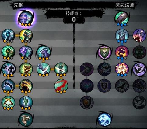 暗黑血统技能点?暗黑血统1技能详解?-第5张图片-93游戏 暗黑血统技能点?暗黑血统1技能详解?-第5张图片-93游戏