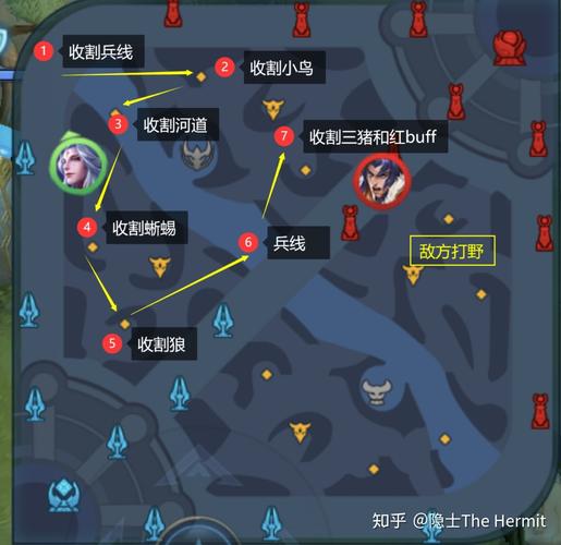 王者荣耀猴子边路教程,王者荣耀猴子边路教程怎么过-第6张图片-93游戏 王者荣耀猴子边路教程,王者荣耀猴子边路教程怎么过-第6张图片-93游戏