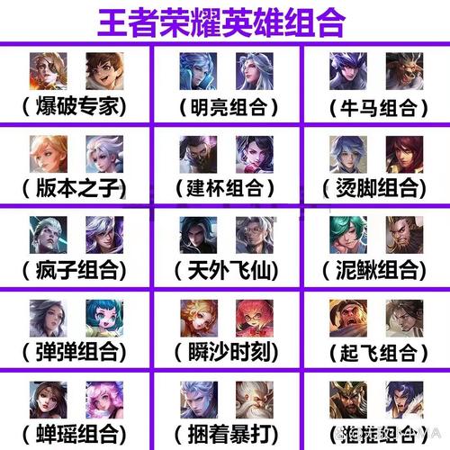王者荣耀老子教程?王者荣耀有老子这个英雄吗-第3张图片-93游戏 王者荣耀老子教程?王者荣耀有老子这个英雄吗-第3张图片-93游戏
