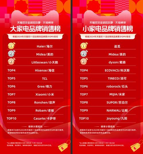 抢小米4攻略?小米抢手机攻略?-第5张图片-93游戏 抢小米4攻略?小米抢手机攻略?-第5张图片-93游戏