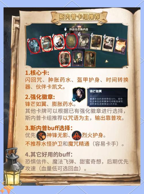 优等生攻略?优等生训练秘籍?-第5张图片-93游戏 优等生攻略?优等生训练秘籍?-第5张图片-93游戏