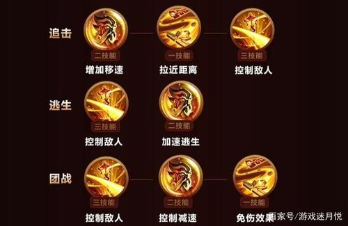 王者荣耀老夫子教程?王者荣耀老夫子教程怎么获得-第2张图片-93游戏 王者荣耀老夫子教程?王者荣耀老夫子教程怎么获得-第2张图片-93游戏