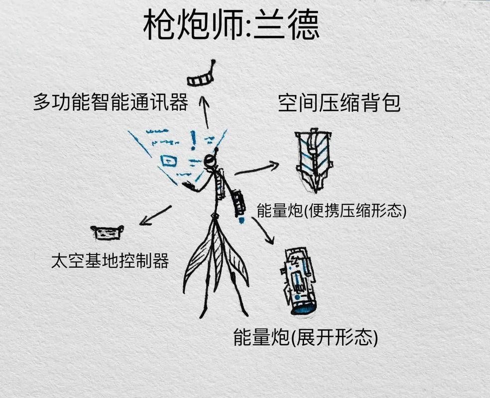 关于反坦克炮技能的信息-第6张图片-93游戏 关于反坦克炮技能的信息-第6张图片-93游戏