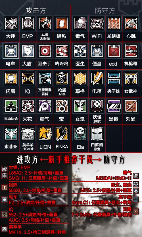 jackal技能?joker技能搭配-第5张图片-93游戏 jackal技能?joker技能搭配-第5张图片-93游戏