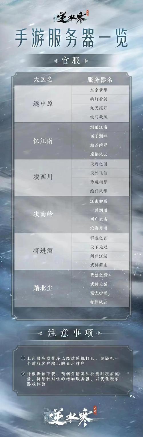 武林萌主攻略?武林萌主游戏攻略?-第1张图片-93游戏 武林萌主攻略?武林萌主游戏攻略?-第1张图片-93游戏