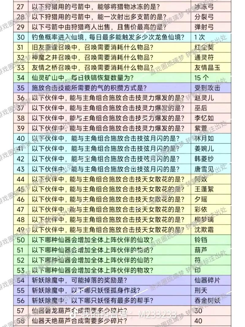 单个技能作用?技能有几个-第6张图片-93游戏 单个技能作用?技能有几个-第6张图片-93游戏