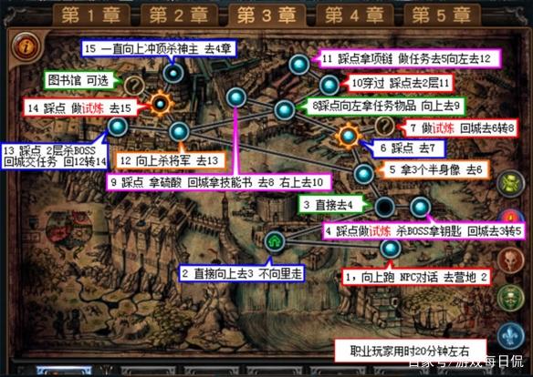 流放之路传送门技能石?流放之路传送点?-第8张图片-93游戏 流放之路传送门技能石?流放之路传送点?-第8张图片-93游戏