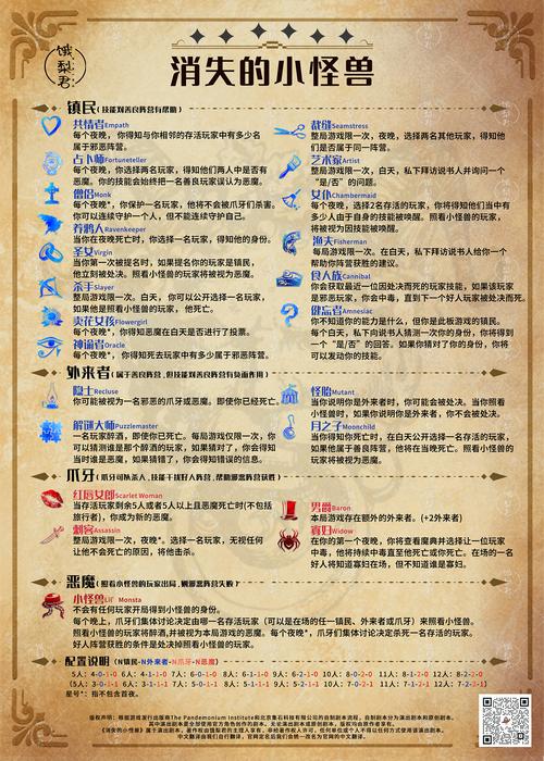啥是技能标签,啥是技能标签图片-第6张图片-93游戏 啥是技能标签,啥是技能标签图片-第6张图片-93游戏