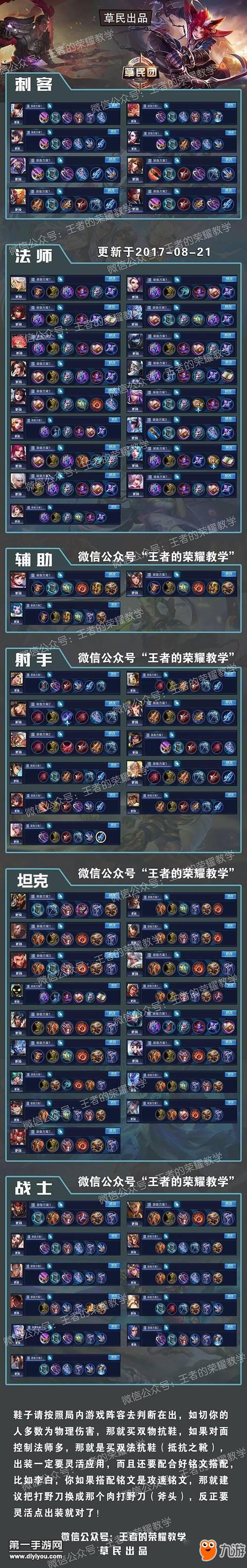 王者荣耀哪里看教程?王者荣耀在哪里看?-第1张图片-93游戏 王者荣耀哪里看教程?王者荣耀在哪里看?-第1张图片-93游戏