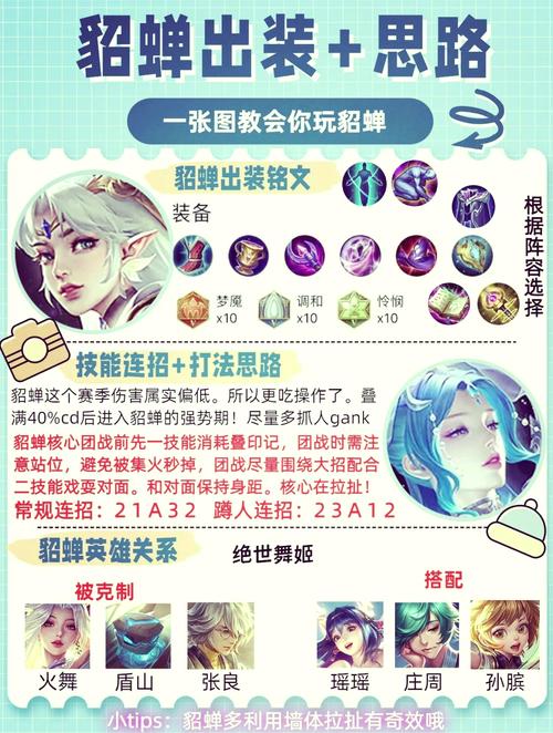 王者荣耀貂蝉训练教程,王者荣耀貂蝉教学2021-第6张图片-93游戏 王者荣耀貂蝉训练教程,王者荣耀貂蝉教学2021-第6张图片-93游戏