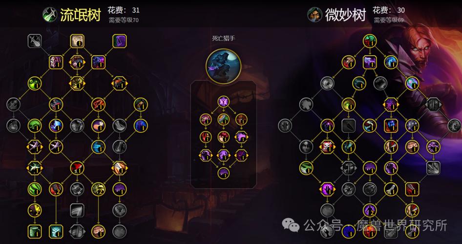 沃土技能升级?沃土wiki?-第4张图片-93游戏 沃土技能升级?沃土wiki?-第4张图片-93游戏