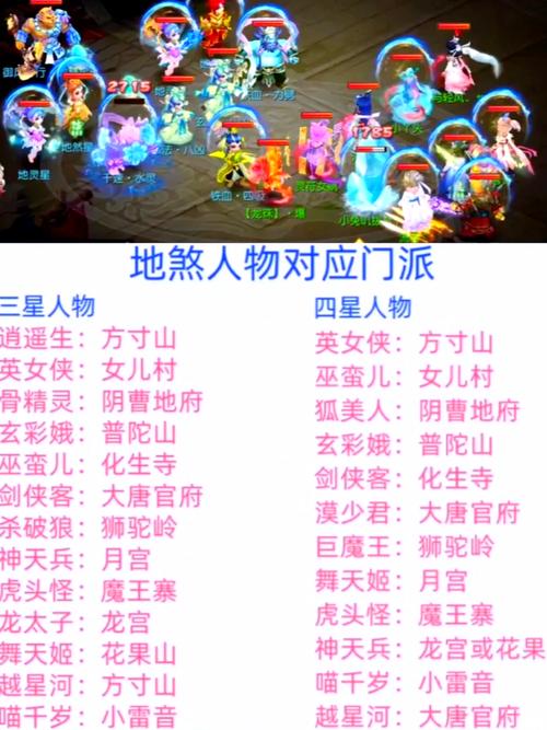 大话手游杀星攻略?大话西游手游杀星抗物理多少合适?-第3张图片-93游戏 大话手游杀星攻略?大话西游手游杀星抗物理多少合适?-第3张图片-93游戏