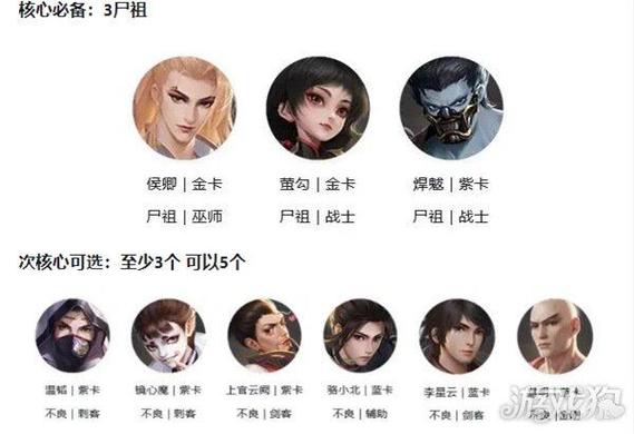 蚩离技能?蚩离攻略?-第3张图片-93游戏 蚩离技能?蚩离攻略?-第3张图片-93游戏