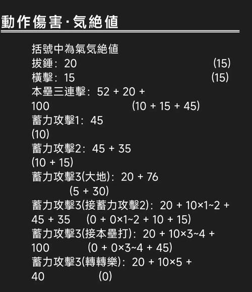 怪物猎人2g装备技能？怪物猎人2g全套装技能-第2张图片-93游戏