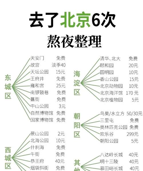 北京目的地酒吧攻略?北京目的地酒吧怎么消费-第8张图片-93游戏 北京目的地酒吧攻略?北京目的地酒吧怎么消费-第8张图片-93游戏