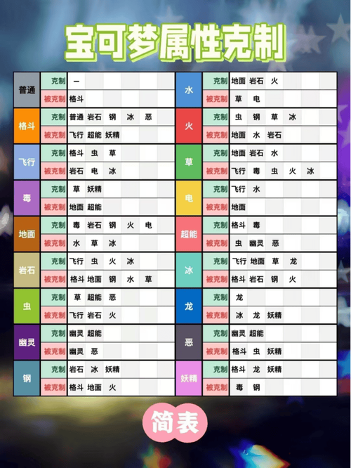 草藤蛇技能,草腾蛇特性-第5张图片-93游戏 草藤蛇技能,草腾蛇特性-第5张图片-93游戏