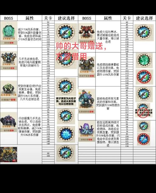 风毒龙技能?风毒龙在哪?-第4张图片-93游戏 风毒龙技能?风毒龙在哪?-第4张图片-93游戏