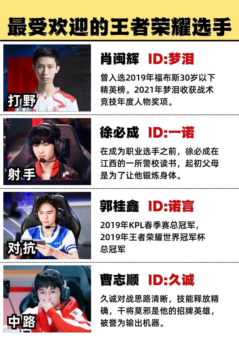 王者荣耀竞赛教程?王者荣耀比赛竞猜攻略-第4张图片-93游戏 王者荣耀竞赛教程?王者荣耀比赛竞猜攻略-第4张图片-93游戏
