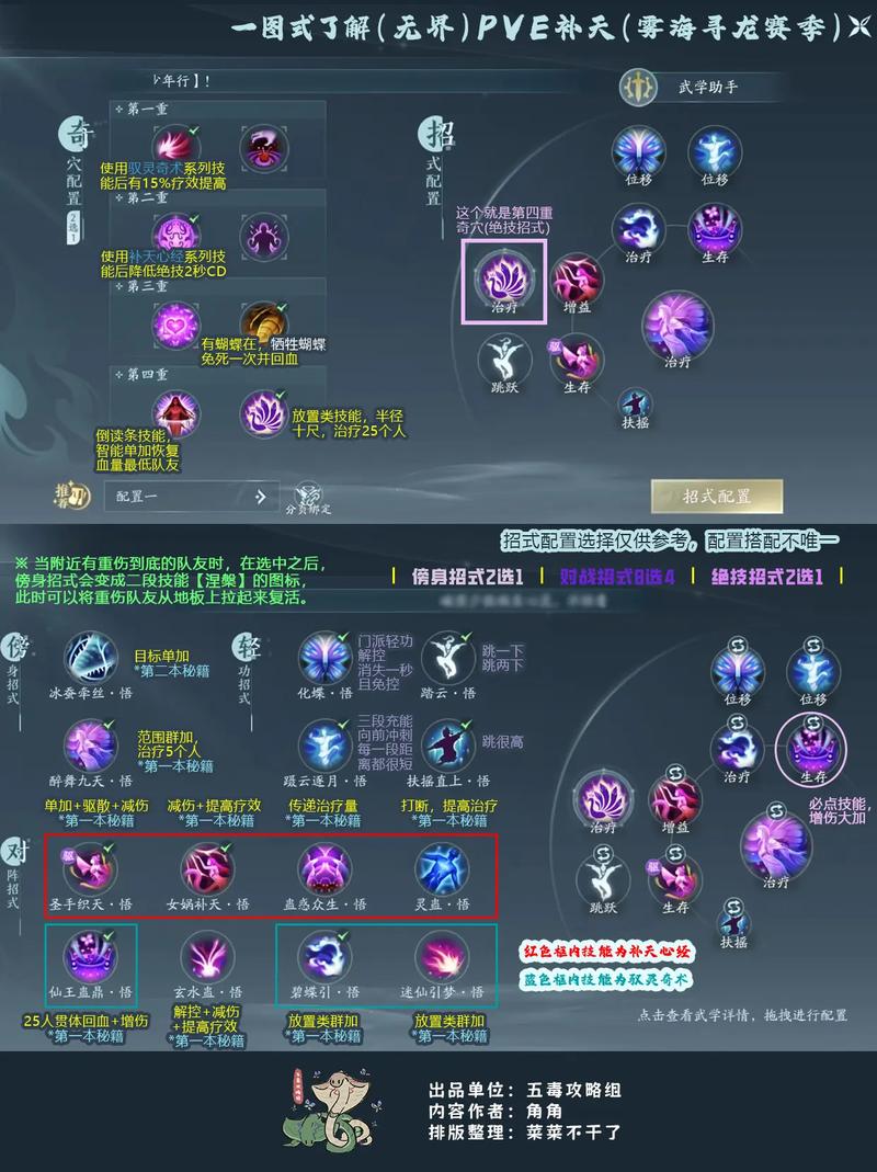 五毒技能详解?五毒技能连招-第7张图片-93游戏 五毒技能详解?五毒技能连招-第7张图片-93游戏