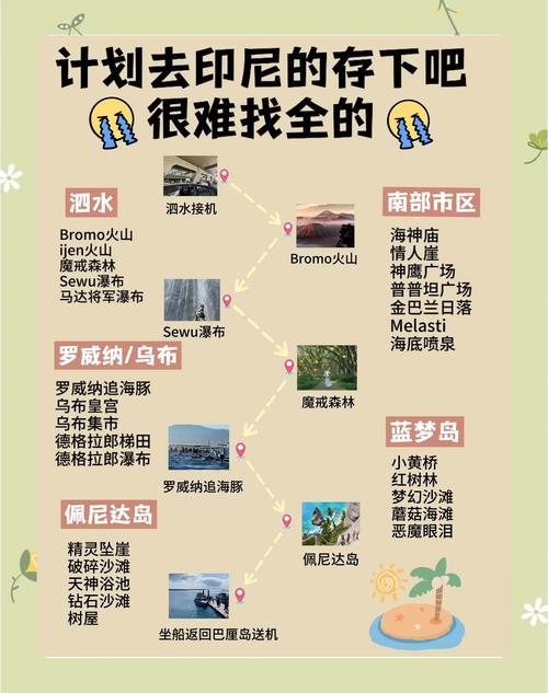 印度尼西亚巴厘岛旅游攻略,印度尼西亚巴厘岛风景图-第7张图片-93游戏 印度尼西亚巴厘岛旅游攻略,印度尼西亚巴厘岛风景图-第7张图片-93游戏