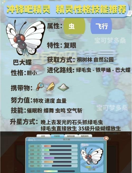 口袋妖怪火红乘龙技能表,口袋妖怪火红乘龙怎么在水上走-第5张图片-93游戏 口袋妖怪火红乘龙技能表,口袋妖怪火红乘龙怎么在水上走-第5张图片-93游戏