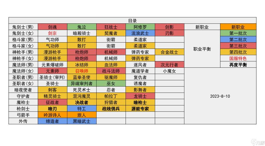 魔界勇士技能?魔界勇士技能搭配-第4张图片-93游戏 魔界勇士技能?魔界勇士技能搭配-第4张图片-93游戏