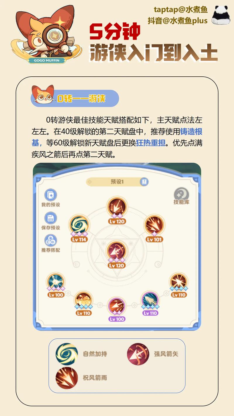 奶秀技能介绍?奶秀技能介绍怎么写?-第2张图片-93游戏 奶秀技能介绍?奶秀技能介绍怎么写?-第2张图片-93游戏