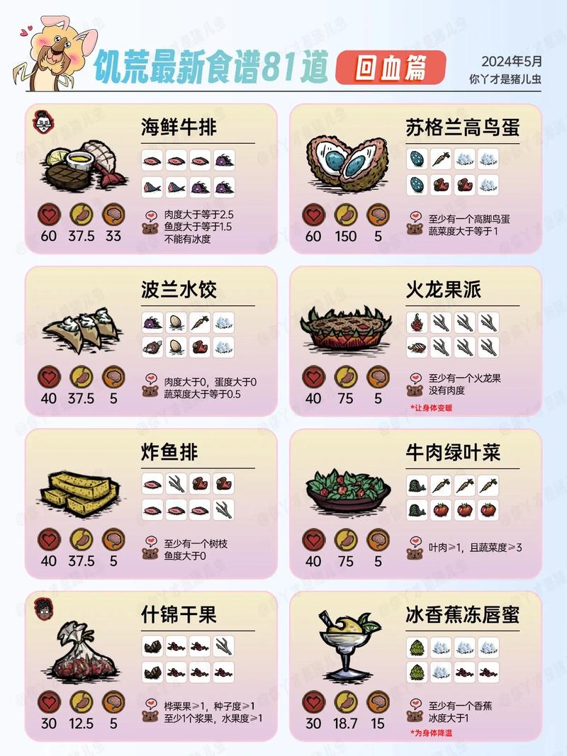 东京丛林攻略?ps3东京丛林攻略-第6张图片-93游戏 东京丛林攻略?ps3东京丛林攻略-第6张图片-93游戏