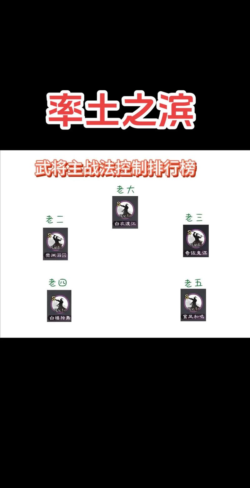 率土之滨恢复技能排名?率土之滨最强恢复战法?-第7张图片-93游戏 率土之滨恢复技能排名?率土之滨最强恢复战法?-第7张图片-93游戏