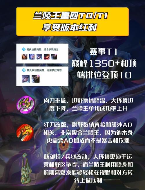 新王者荣耀兰陵王教程?王者里面的兰陵王怎么玩-第6张图片-93游戏 新王者荣耀兰陵王教程?王者里面的兰陵王怎么玩-第6张图片-93游戏