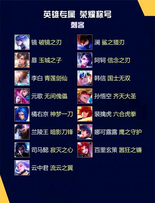 王者荣耀兵器制作教程?王者荣耀兵器玩具视频-第4张图片-93游戏 王者荣耀兵器制作教程?王者荣耀兵器玩具视频-第4张图片-93游戏