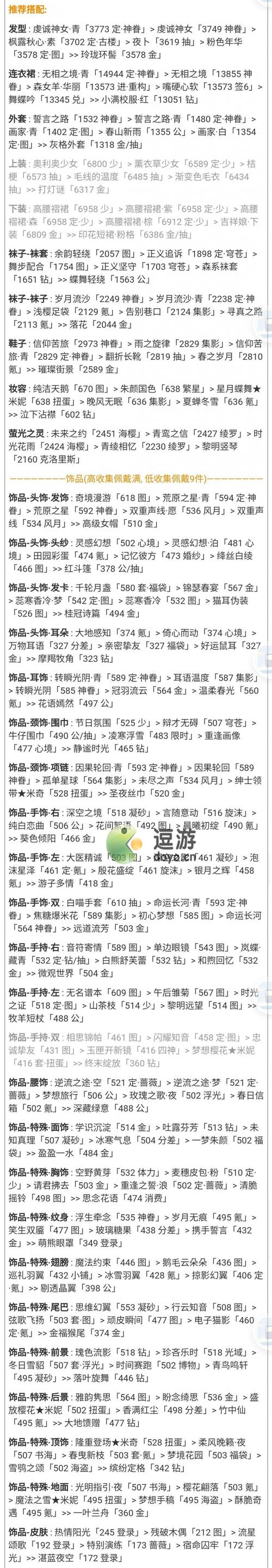 玫瑰纹身攻略,玫瑰纹身画法-第1张图片-93游戏 玫瑰纹身攻略,玫瑰纹身画法-第1张图片-93游戏