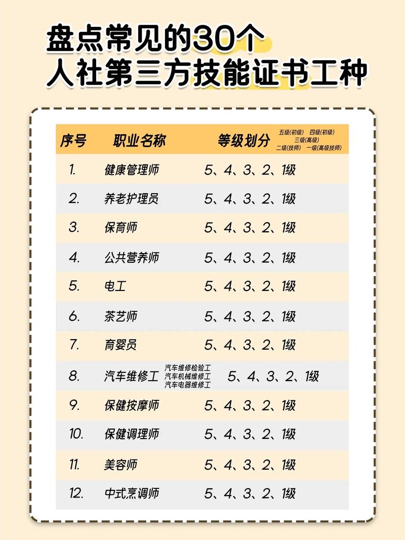 荣誉是多少级技能?荣誉比较高多少级?-第1张图片-93游戏 荣誉是多少级技能?荣誉比较高多少级?-第1张图片-93游戏