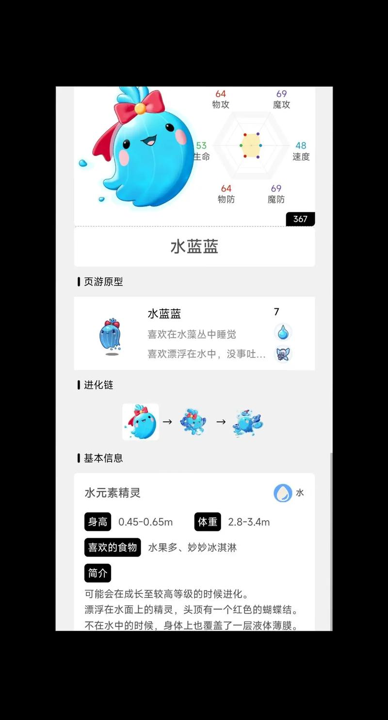 水蓝蓝技能?水蓝蓝加点-第7张图片-93游戏 水蓝蓝技能?水蓝蓝加点-第7张图片-93游戏