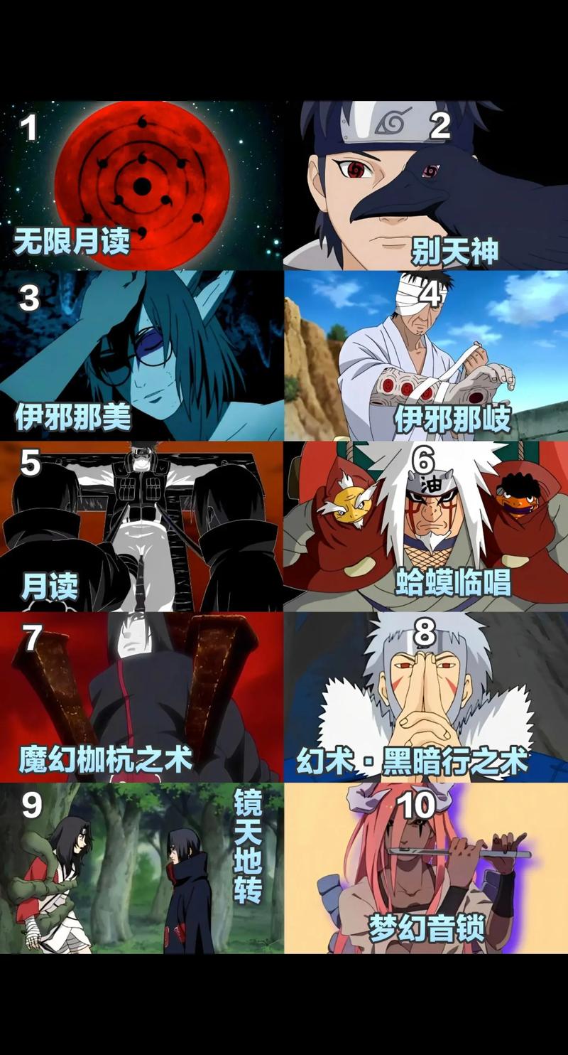 忍忍技能?忍者技能?-第3张图片-93游戏 忍忍技能?忍者技能?-第3张图片-93游戏