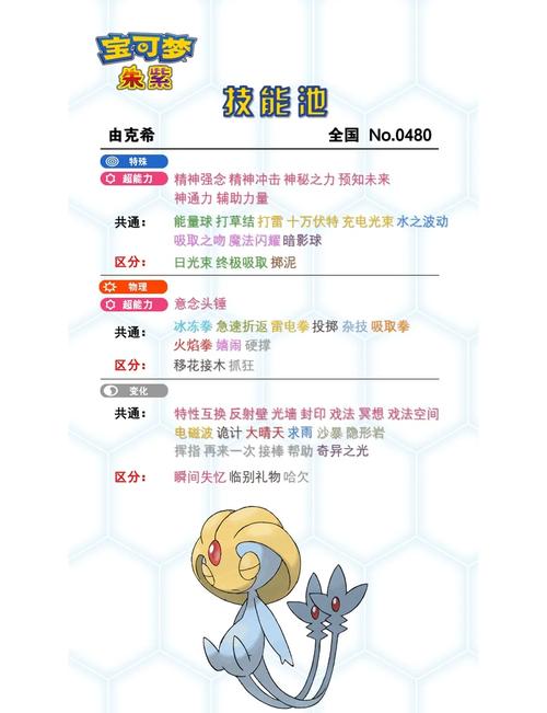 蓝圣菇技能,蓝圣菇性格-第4张图片-93游戏 蓝圣菇技能,蓝圣菇性格-第4张图片-93游戏