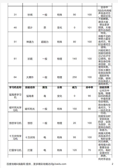 蓝圣菇技能,蓝圣菇性格-第6张图片-93游戏 蓝圣菇技能,蓝圣菇性格-第6张图片-93游戏