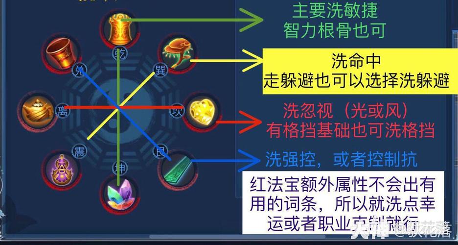 魅者技能怎么点?魅者的技能?-第4张图片-93游戏 魅者技能怎么点?魅者的技能?-第4张图片-93游戏