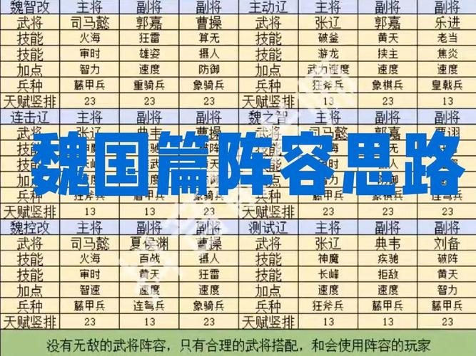 三国群英传技能表,三国群英传技能表详解-第1张图片-93游戏 三国群英传技能表,三国群英传技能表详解-第1张图片-93游戏
