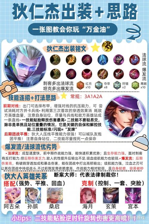 王者荣耀新狄仁杰教程,王者荣耀新狄仁杰教程视频-第1张图片-93游戏 王者荣耀新狄仁杰教程,王者荣耀新狄仁杰教程视频-第1张图片-93游戏
