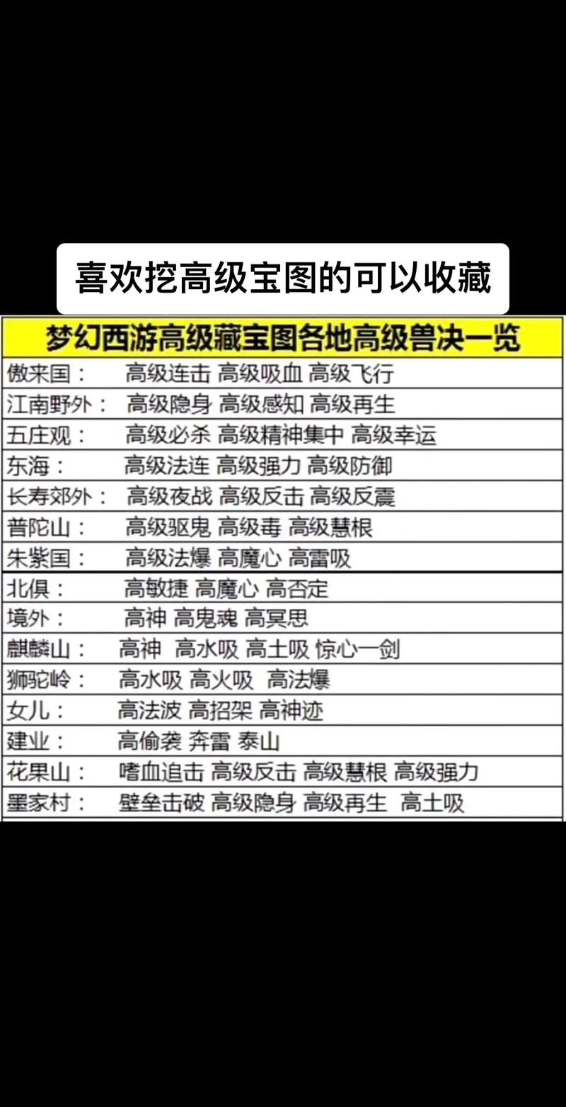土属性技能?土属性有什么技能?-第2张图片-93游戏 土属性技能?土属性有什么技能?-第2张图片-93游戏