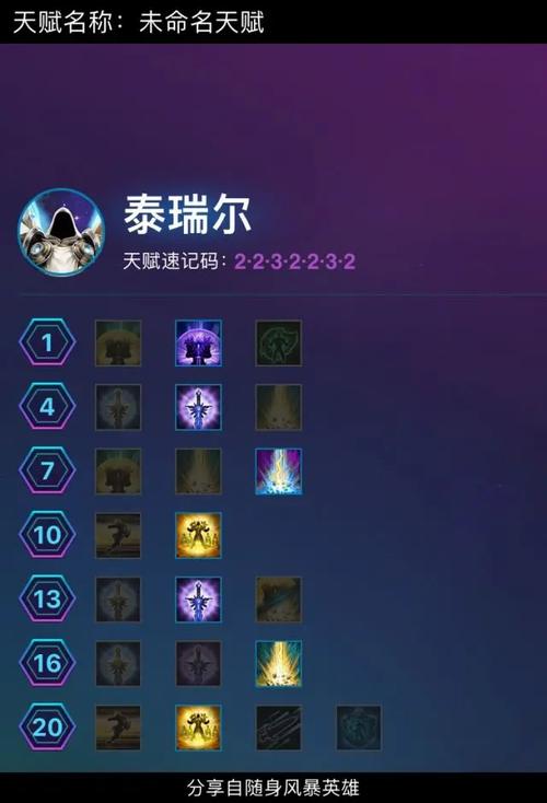 风暴屠夫技能,风暴屠夫技能介绍-第6张图片-93游戏 风暴屠夫技能,风暴屠夫技能介绍-第6张图片-93游戏
