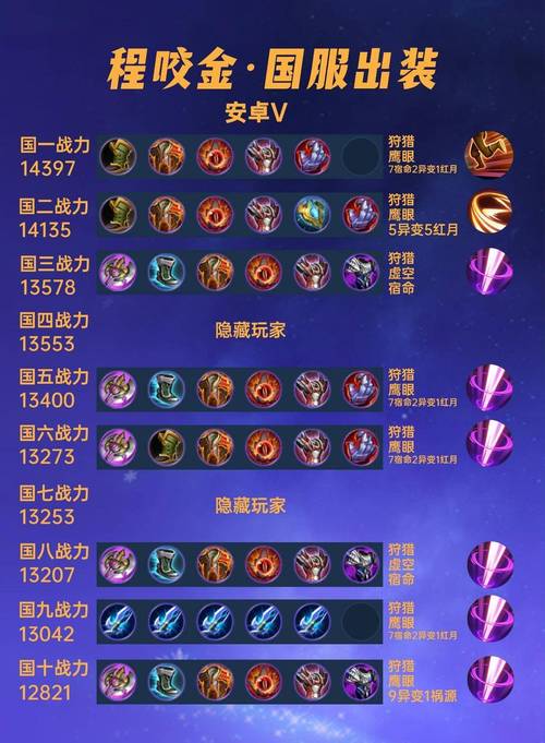 王者荣耀程咬金家教程?王者荣耀程咬金教学视频解说-第4张图片-93游戏 王者荣耀程咬金家教程?王者荣耀程咬金教学视频解说-第4张图片-93游戏