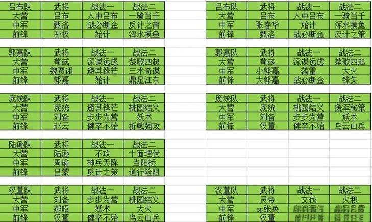 率土之滨新区攻略，率土之滨新区攻略详细-第2张图片-93游戏