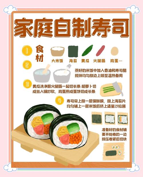寿司切攻略?做寿司怎么切?-第5张图片-93游戏 寿司切攻略?做寿司怎么切?-第5张图片-93游戏