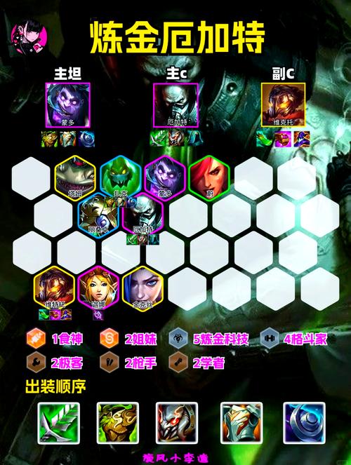 s6猪女技能,猪女技能加点-第5张图片-93游戏 s6猪女技能,猪女技能加点-第5张图片-93游戏
