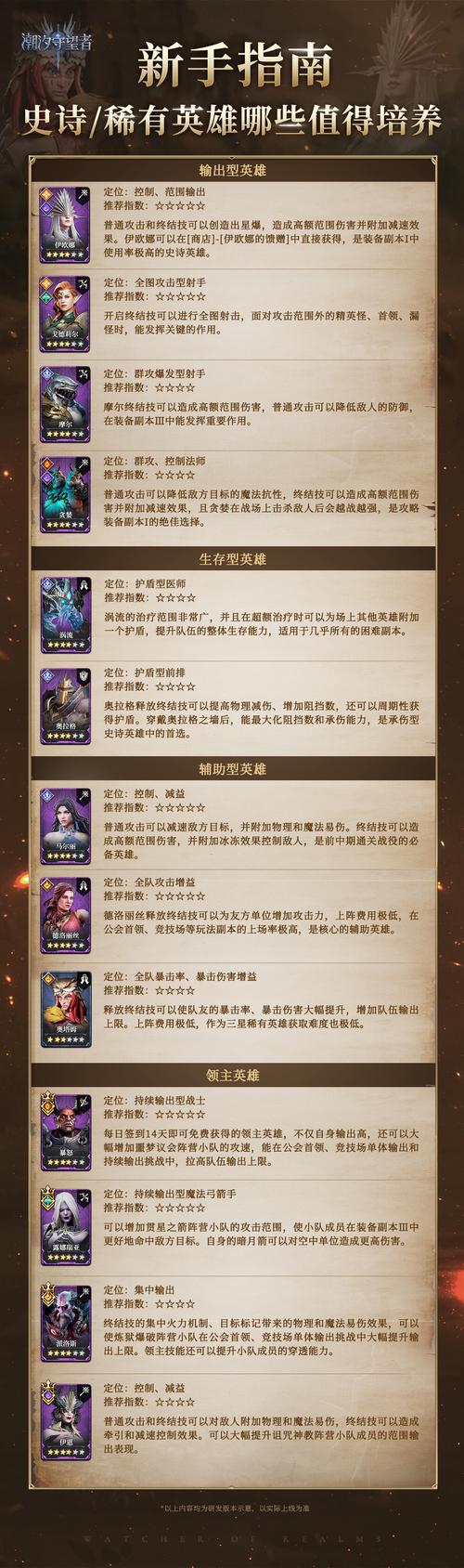 刀塔潮汐技能?刀塔潮汐出装-第5张图片-93游戏 刀塔潮汐技能?刀塔潮汐出装-第5张图片-93游戏