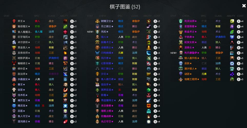 刀塔潮汐技能?刀塔潮汐出装-第7张图片-93游戏 刀塔潮汐技能?刀塔潮汐出装-第7张图片-93游戏