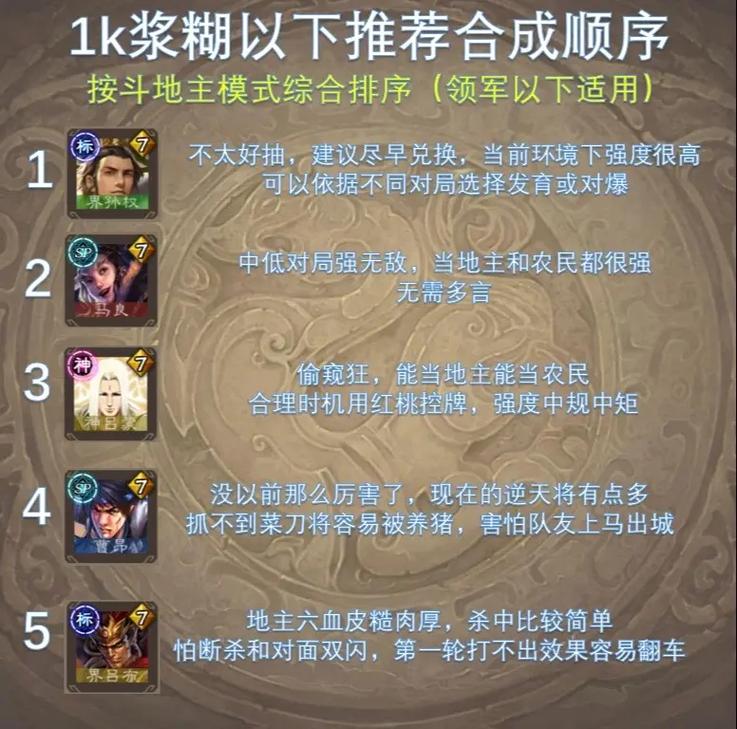 梦三国三顾茅庐攻略,梦三国三顾茅庐噩梦阵法怎么进-第1张图片-93游戏 梦三国三顾茅庐攻略,梦三国三顾茅庐噩梦阵法怎么进-第1张图片-93游戏