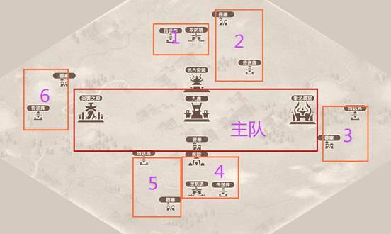 乱世战争攻略?乱世战争攻略图文?-第7张图片-93游戏 乱世战争攻略?乱世战争攻略图文?-第7张图片-93游戏